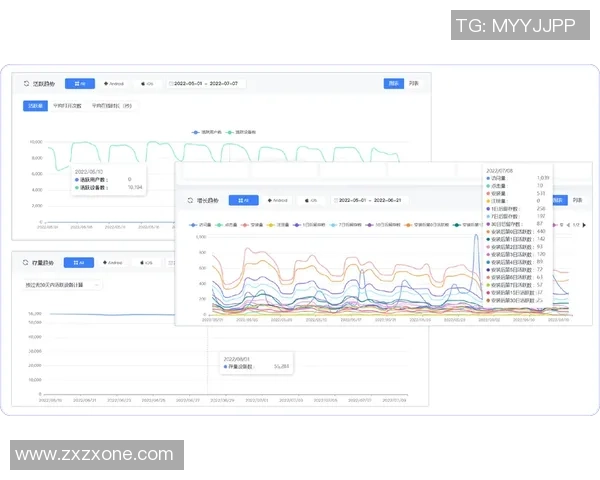 重庆街舞队力量表现的数据分析与趋势探讨